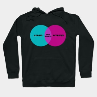 Venn Diagram: Songtext I will survive Hoodie